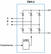 Выпрямитель ТВН-3-230-630