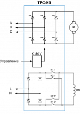 ТРС-КВ-460-220-125-13
