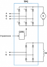 ТРС-460-220-2500-50
